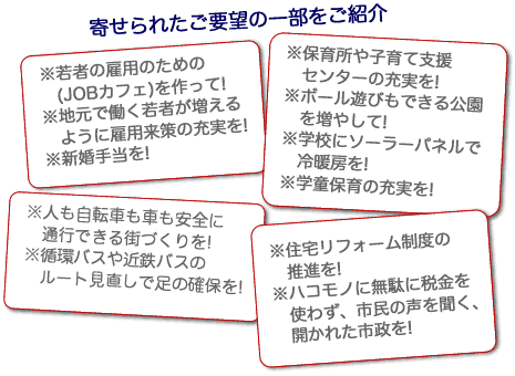 寄せられたご意見の一部をご紹介　若者の雇用のためのJOBカフェを作って! 保育所や子育て支援センターの充実を!